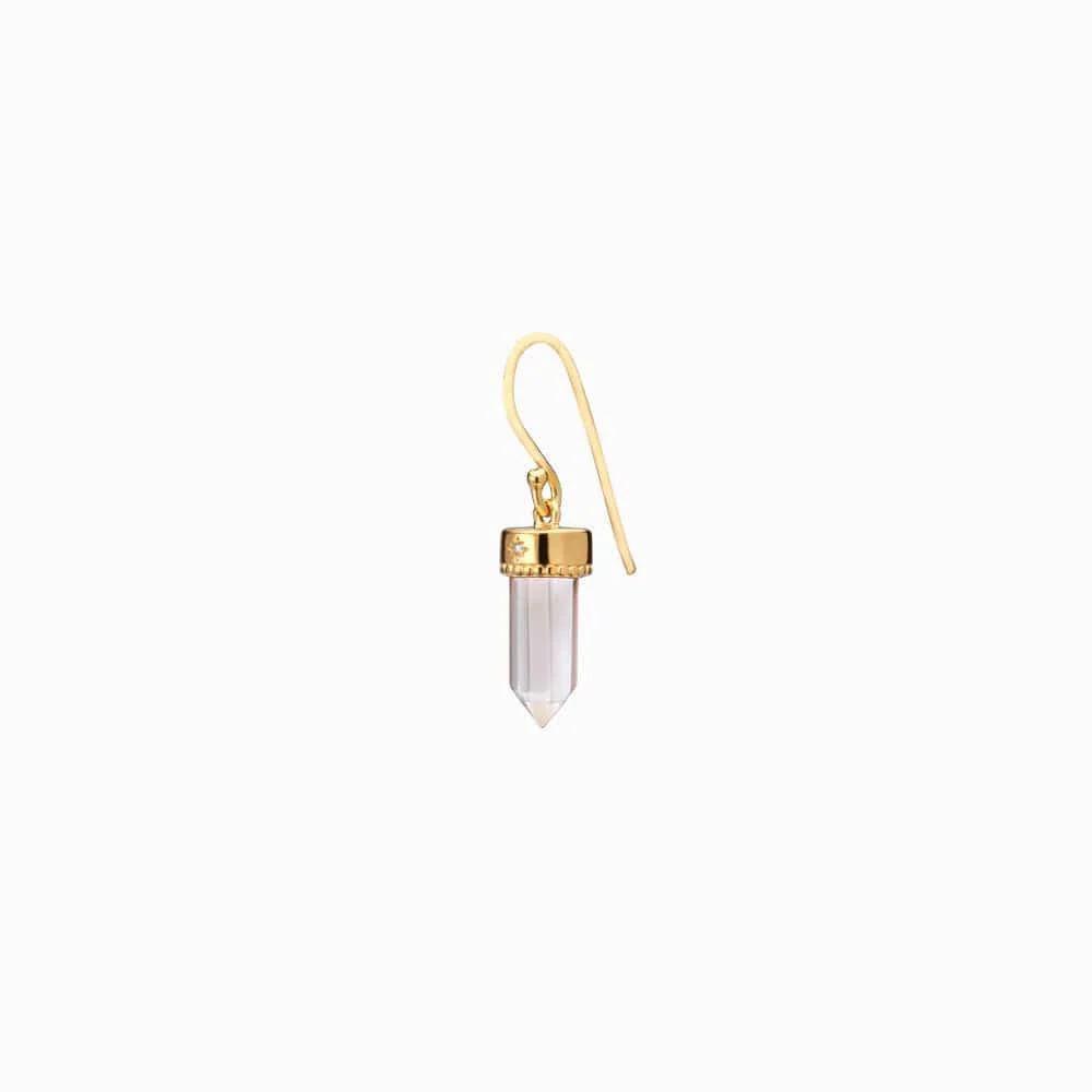 Crystal Quartz Wire Earrings - Image 6